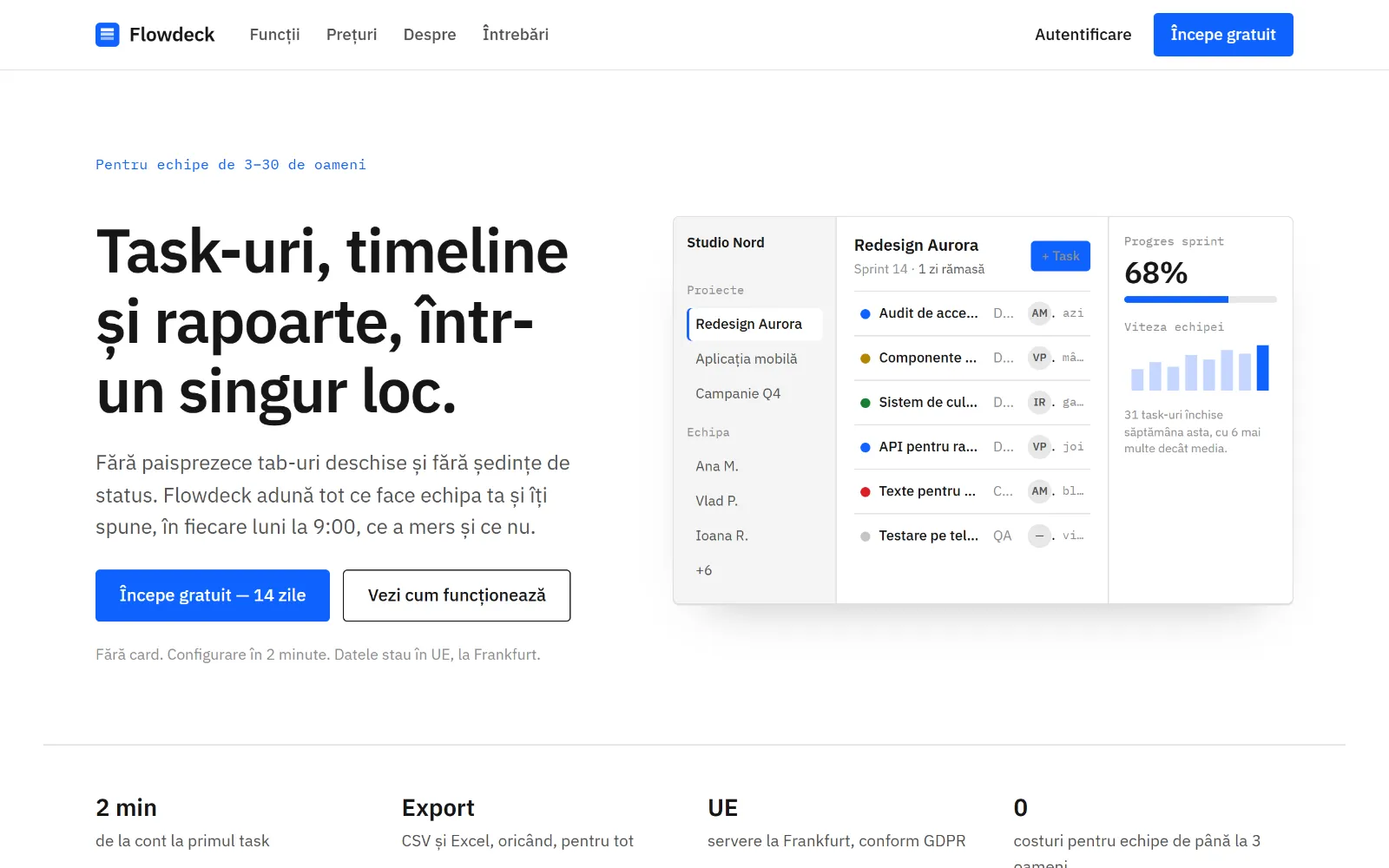 Demo: aplicație SaaS Flowdeck